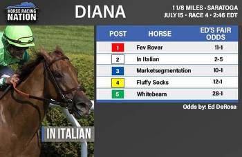 Diana fair odds: In Italian looks nearly invincible at Saratoga
