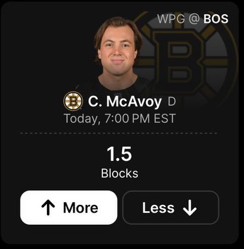 DraftKings NHL Pick6 Fantasy Hockey Picks: Top Plays and Projections for Today, January 22
