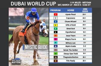 Dubai World Cup: Odds and analysis