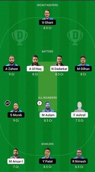 ALH vs KS Dream11 Prediction: Fantasy Cricket Tips, Today's Playing XIs, Player Stats, Pitch Report the KCC T20 Elite Championship, Match 45