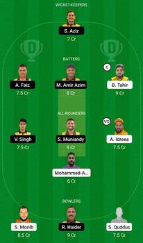 KUW vs MAL Dream11 Prediction: Fantasy Cricket Tips, Today's Playing XI, Player Stats, Pitch Report for Hong Kong International Series ODI , Match 2
