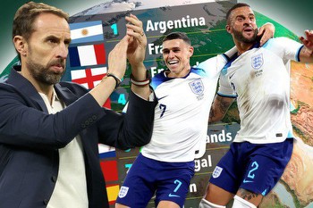 England move UP in latest Fifa world rankings despite uninspiring international break as fans say ‘lol what?’