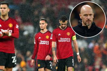Erik ten Hag second favourite Premier League manager to be SACKED after Man Utd's worst start to season in 34 years