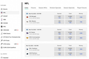 ESPN BET Has Competitive Promos, Odds (And A Rare Market)