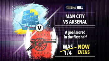 FA Cup: Get a goal scored in the first half at Evens with William Hill, plus £40 bonus offer