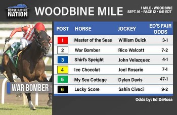 Fair odds: In the Woodbine Mile, go against the betting favorite