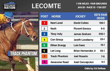 Fair odds: Virtual 2-horse Lecomte favors 1 horse’s speed