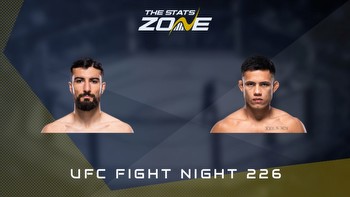 Farid Basharat vs Kleydson Rodrigues at UFC Fight Night 226