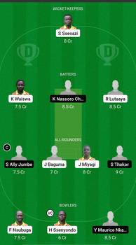 UGA vs TAN Dream11 Prediction: Fantasy Cricket Tips, Today's Playing XIs, Player Stats, Pitch Report for Tri Nations T20 Cup, Match 16