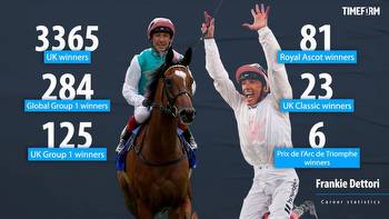 Frankie Dettori career reflections following decision to scrap retirement and race on in America