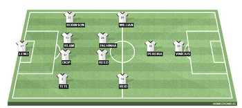 Fulham vs Chelsea Preview: Probable Lineups, Prediction, Tactics, Team News & Key Stats