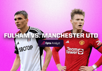 Fulham vs Manchester United Prediction