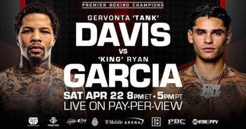 Gervonta Davis Vs. Ryan Garcia