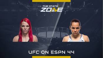 Gillian Robertson vs Piera Rodriguez at UFC on ESPN 44