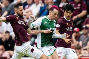Hearts and Hibs predicted finish vs Rangers, Celtic and rivals
