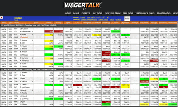 Home Run Prop Picks, Predictions and Odds 6/14/22