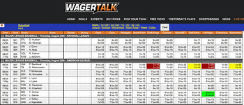 Home Run Prop Picks, Predictions and Odds 8/25/22