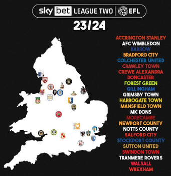 How Bradford City rank in early League Two promotion odds