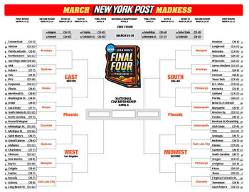 How to bet on March Madness