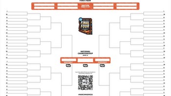 How to play the official March Madness Bracket Challenge games