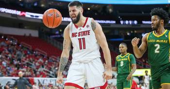How to Watch: Austin-Peay vs. NC State basketball