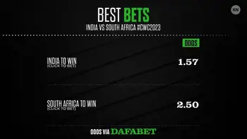 India vs South Africa Cricket World Cup 2023: Expected lineups, head-to-head, toss, predictions and betting odds