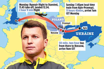 Inside war-torn Ukraine team's horror journey to England with 16-hour coach trip ahead of Wembley clash