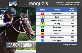 Iroquois Stakes 2022: Odds and analysis