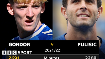 Is Everton's Gordon a better bet for Chelsea than Pulisic?