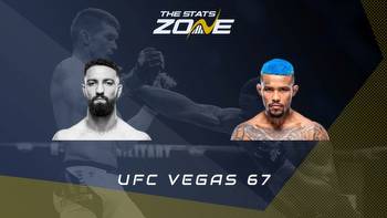 Javid Basharat vs Mateus Mendonca at UFC Vegas 67