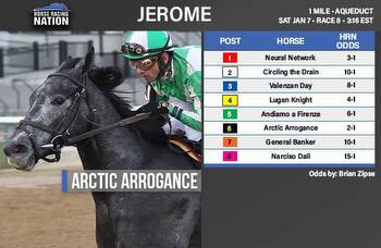 Jerome Stakes 2023: Odds and analysis for Kentucky Derby prep