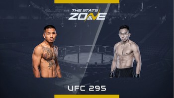 Joshua Van vs Kevin Borjas Betting Preview: UFC 295