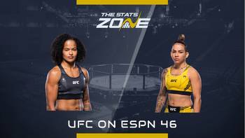 Karine Silva vs Ketlen Souza at UFC on ESPN 46