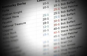 Kentucky Derby odds: Bafferts shorten; 222 are listed in Vegas