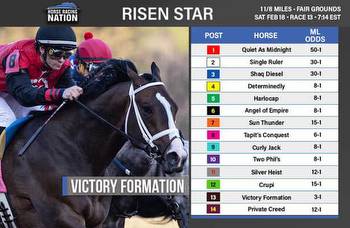 Kentucky Derby prep: Risen Star Stakes odds and analysis