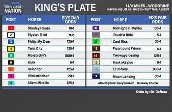 King’s Plate fair odds: Favorite is vulnerable in 17-horse classic