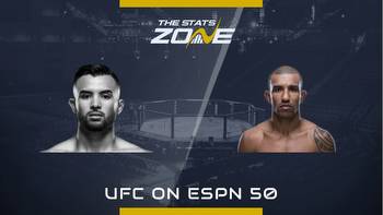 Kyler Phillips vs Raoni Barcelos at UFC on ESPN 50