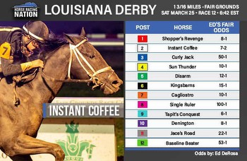 Louisiana Derby fair odds: Instant Coffee is in hot water
