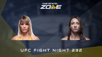 Luana Pinheiro vs Amanda Ribas at UFC Fight Night 232