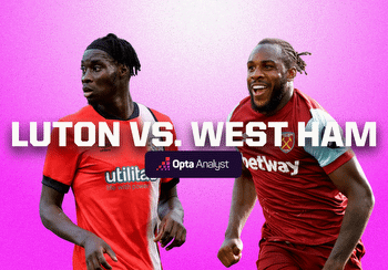 Luton Town vs West Ham United: Prediction and Preview