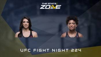 Mackenzie Dern vs Angela Hill at UFC Fight Night 224