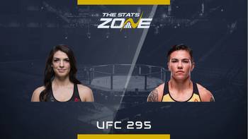 Mackenzie Dern vs Jessica Andrade Betting Preview: UFC 295