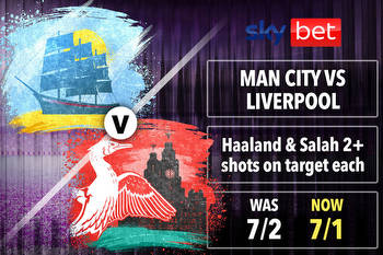 Man City vs Liverpool: Haaland and Salah 2+ shots on target each, NOW 7/1