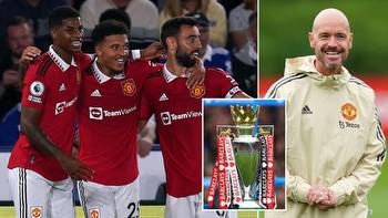 Man United are statistically as likely to be relegated this season as being crowned PL champions