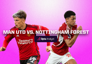 Manchester United vs Nottingham Forest: Prediction and Preview
