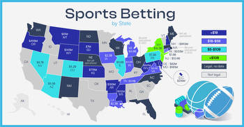 Mapped: Legal Sports Betting Totals by State