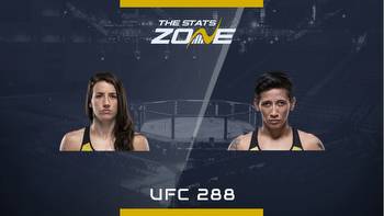 Marina Rodriguez vs Virna Jandiroba at UFC 288