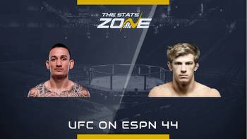 Max Holloway vs Arnold Allen at UFC on ESPN 44