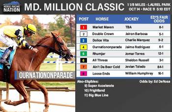 Md. Million Classic fair odds: Long shot is poised for an upset