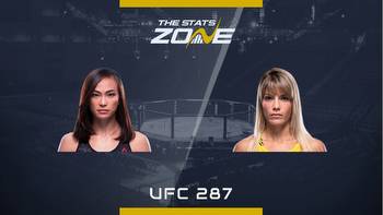 Michelle Waterson-Gomez vs Luana Pinheiro at UFC 287